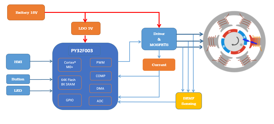 圖片5.png 圖片5.png